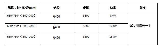 磁單頭吊湯爐規(guī)格型號