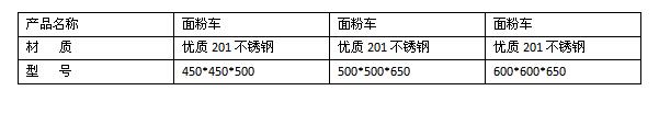 面粉車規(guī)格型號(hào)