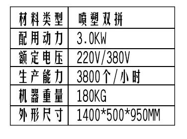 多功能饅頭機技術參數(shù)