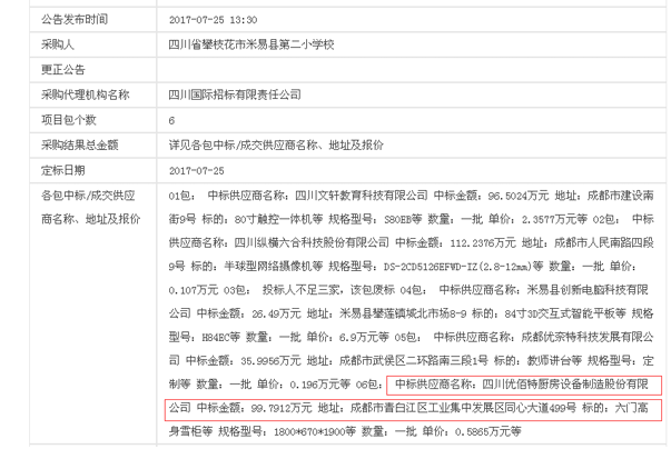 米易縣第二小學100萬學校食堂廚房設備中標公示圖片