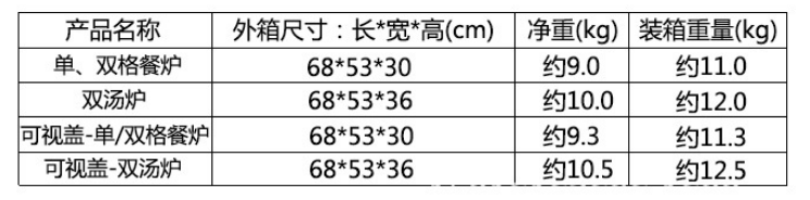 優(yōu)佰特自助餐保溫爐技術(shù)參數(shù)