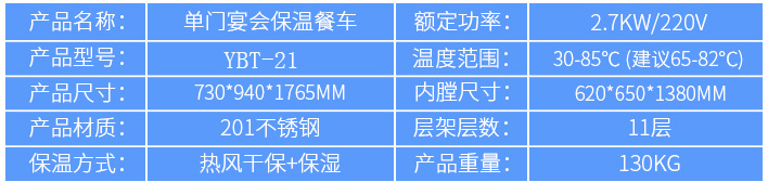 優(yōu)佰特保溫不銹鋼送餐車規(guī)格參數(shù)圖片