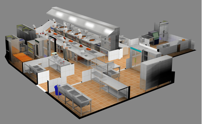 商用廚房設(shè)備廠家通道設(shè)計圖