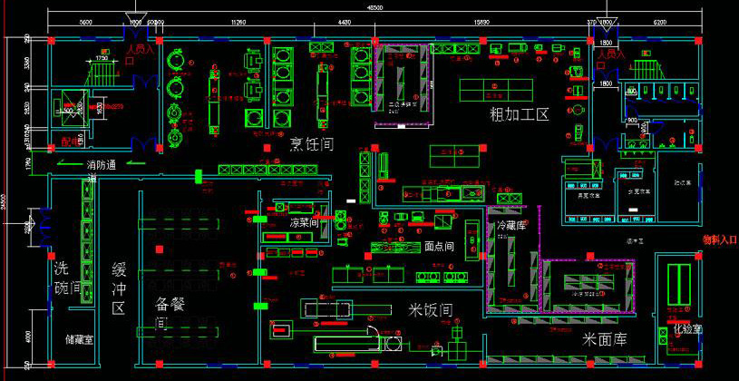 食堂廚房設計