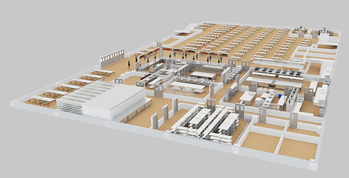 食堂廚房設備