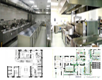 專業(yè)商用廚房設(shè)計(jì)公司告訴你，如何進(jìn)行商用廚房工作流程規(guī)劃