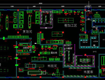 成都學校廚房設備廠家告訴你廚房設計如何影響廚房投資預算