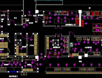 成都商用廚具廠家告訴你員工流程設計的特點主要有哪些