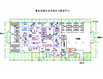 成都廚具設(shè)備廠家告訴你中央廚房設(shè)計(jì)需要注意的要點(diǎn)